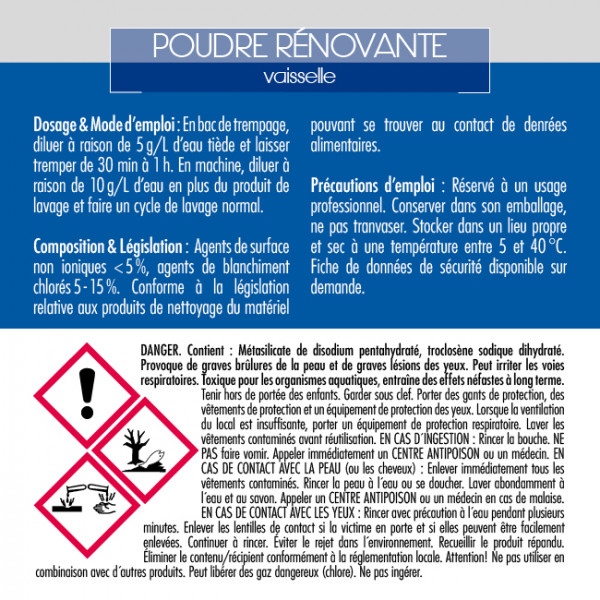 Composition de la poudre rénovante pour vaisselle de restaurant